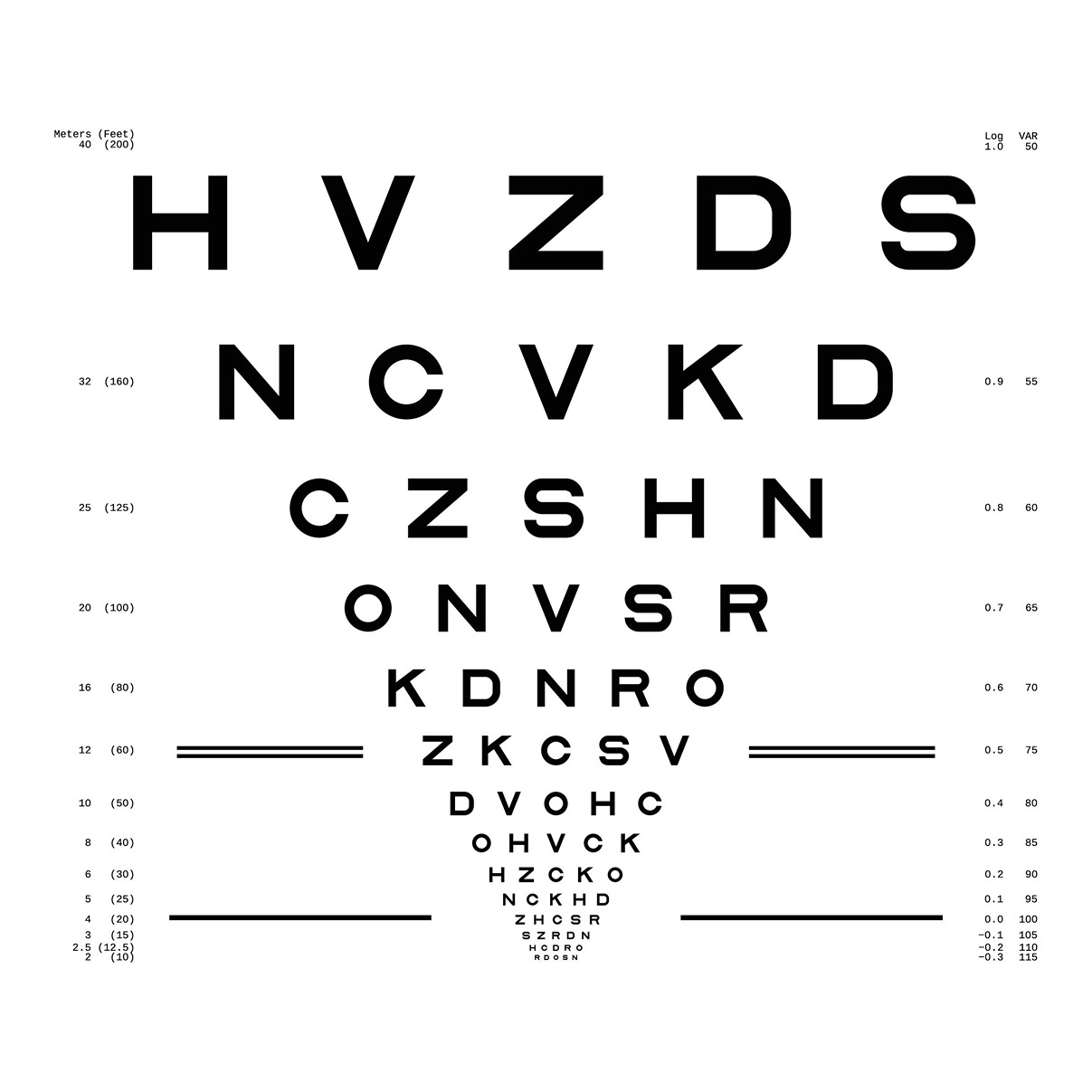 LogMAR test chart